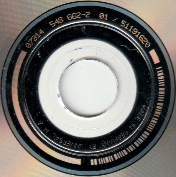 Sum 41 : All Killer No Filler (CD, Album, Enh)